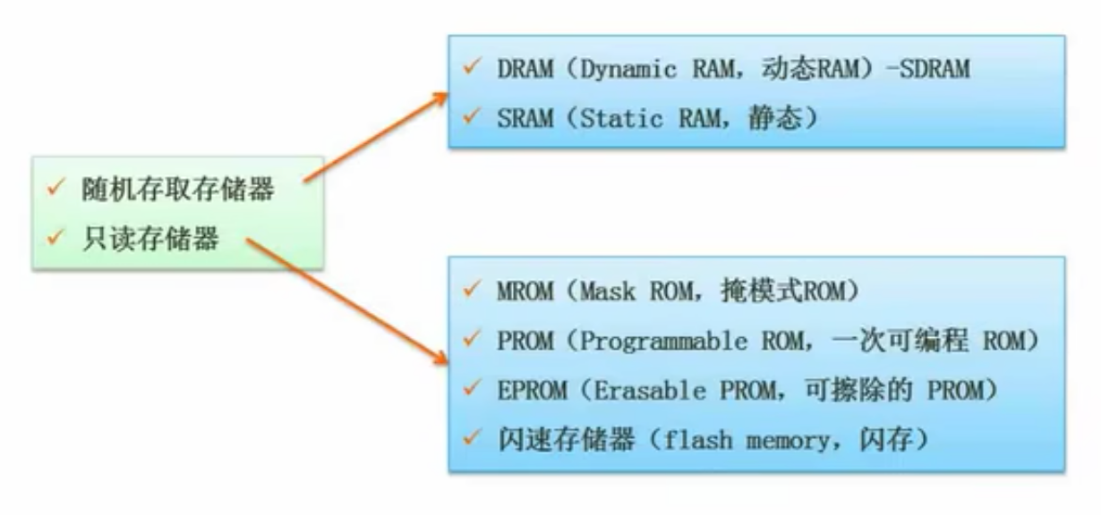 image-20221002211931731